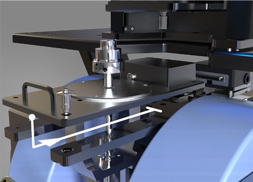 GlideLOCK™ precision sample alignment